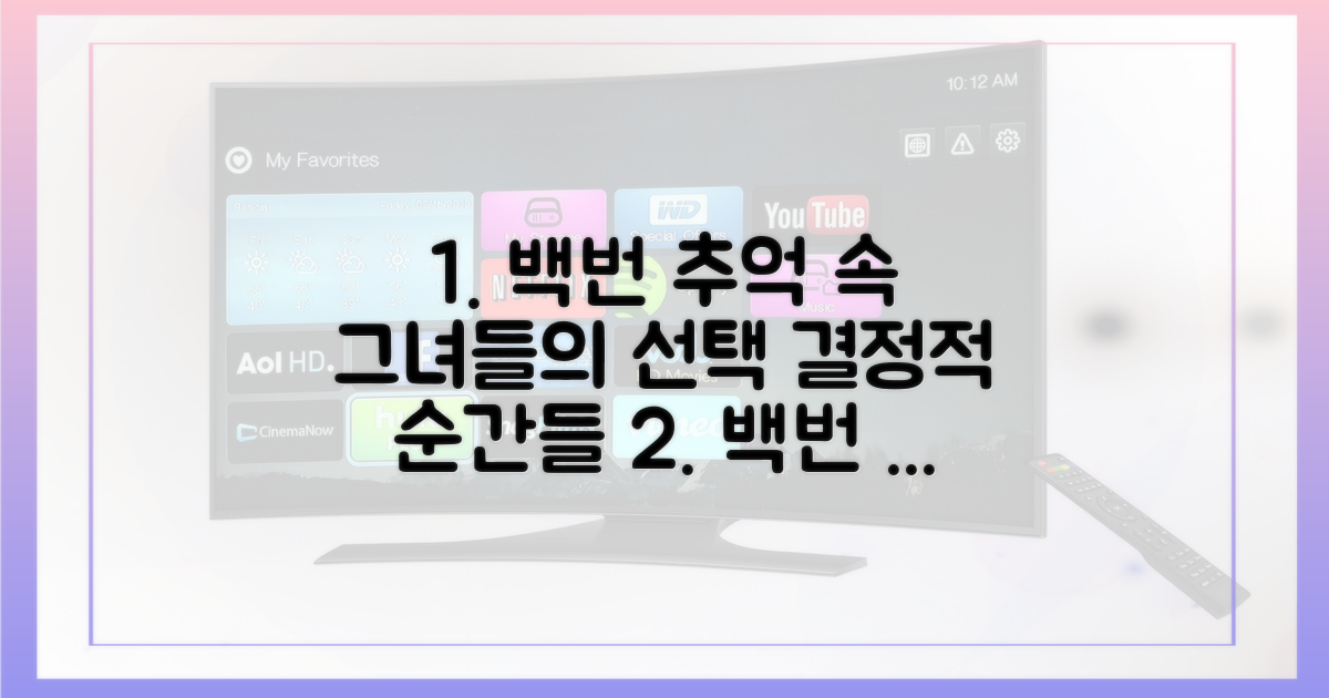 백번의 추억' 속 여성들의 선택