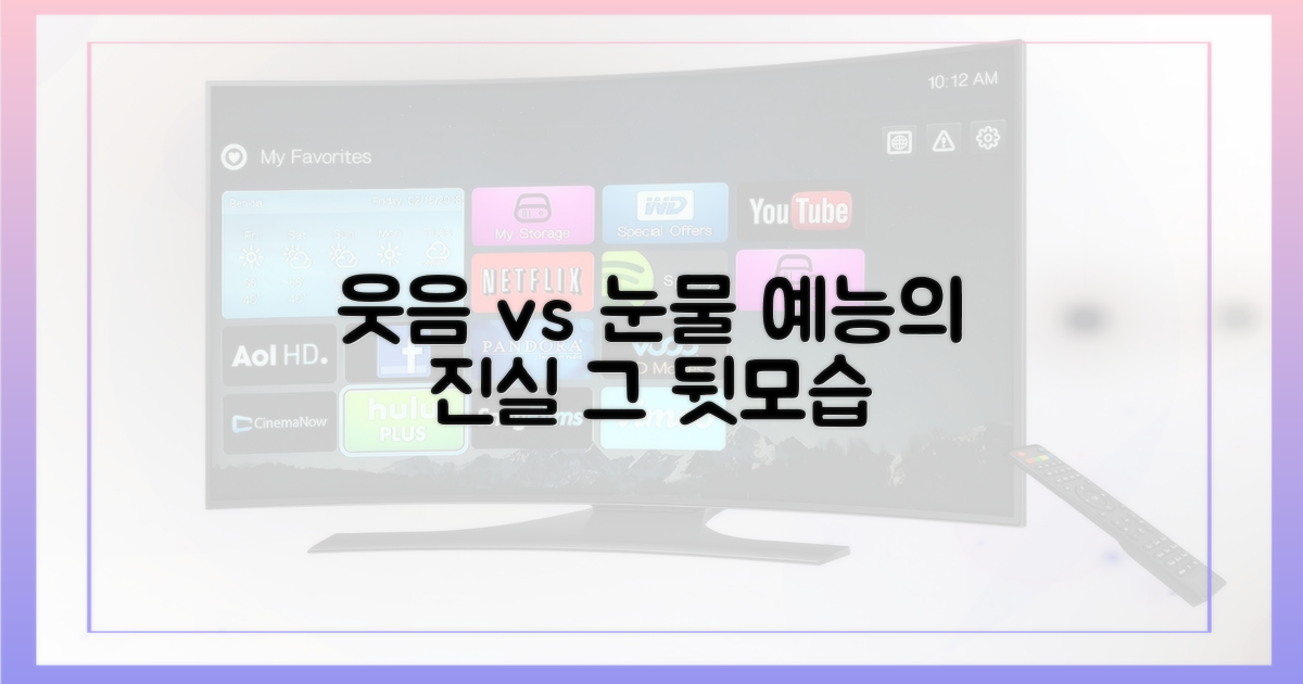 웃음과 눈물, 예능의 현실