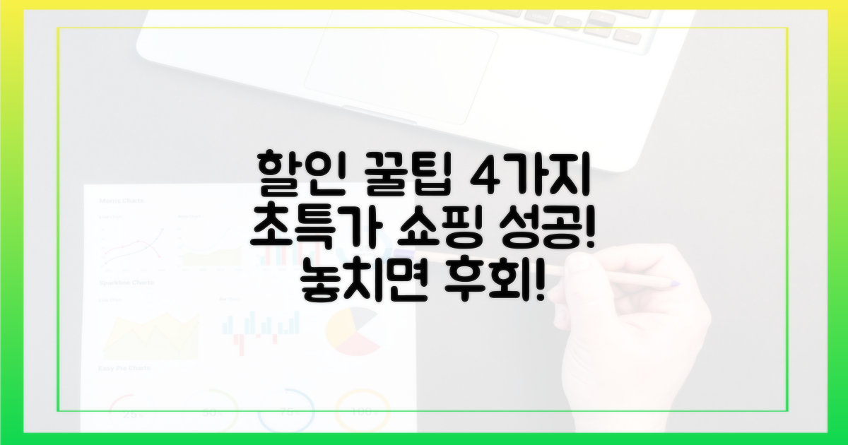 4가지 전략으로 할인 극대화
