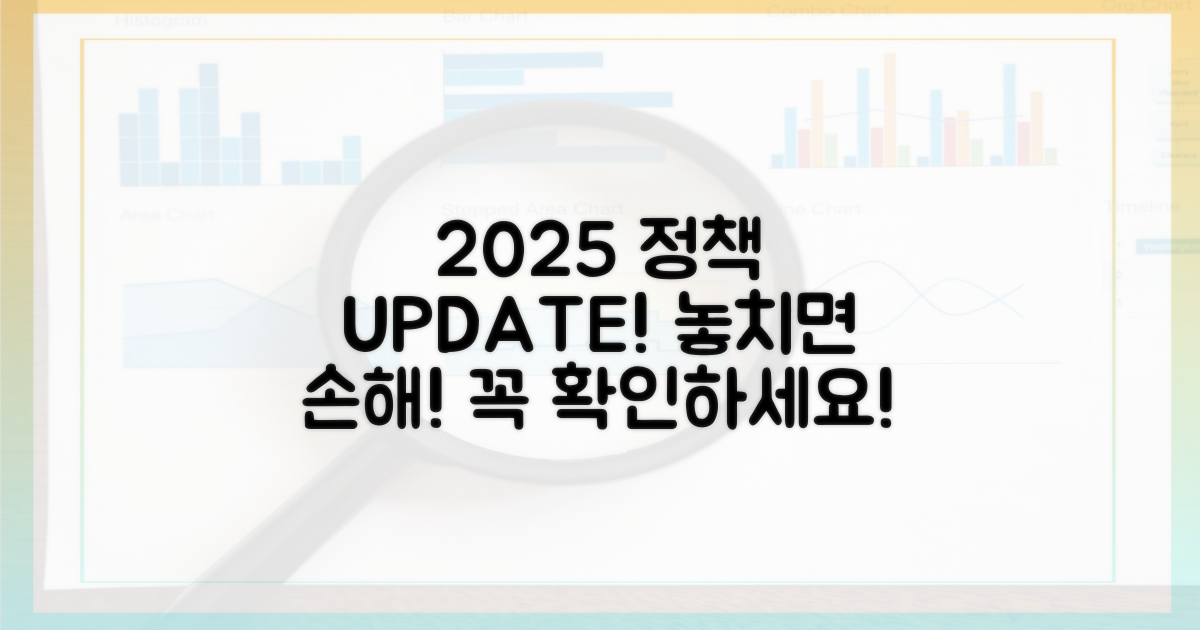 2025년, 달라진 정책을 확인하세요!