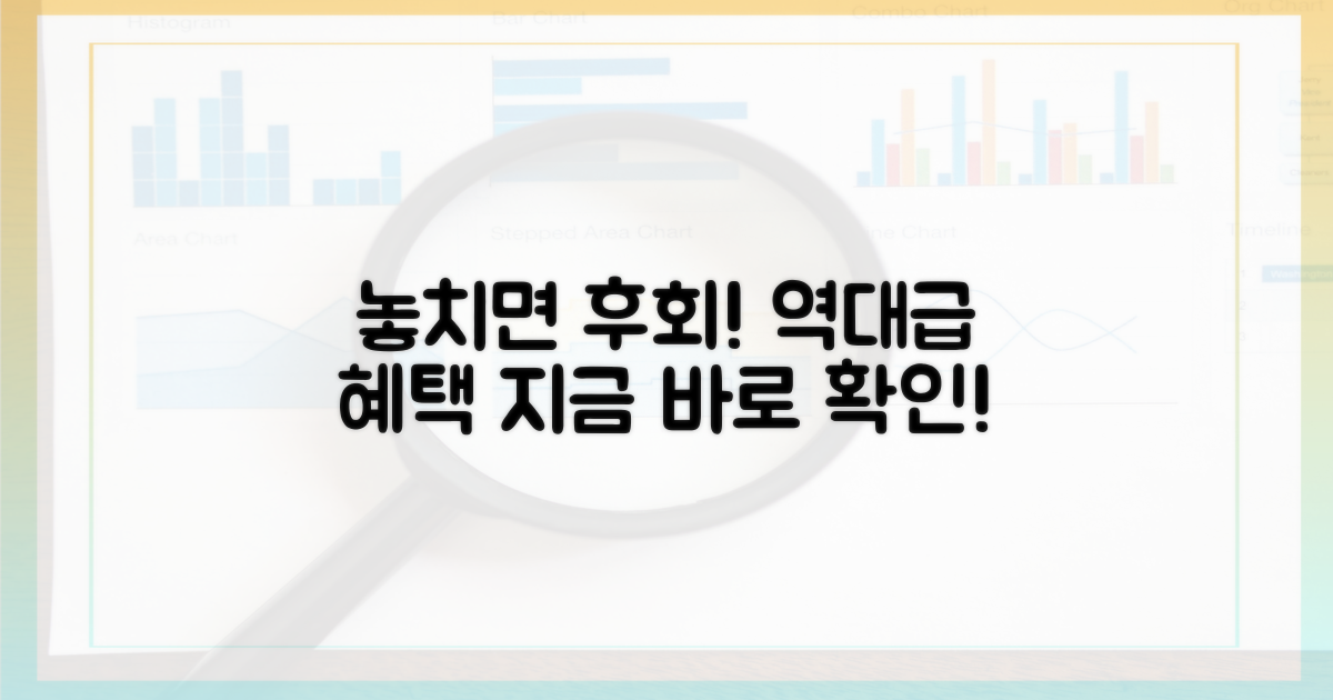 놓치면 후회할 혜택을 누리세요!