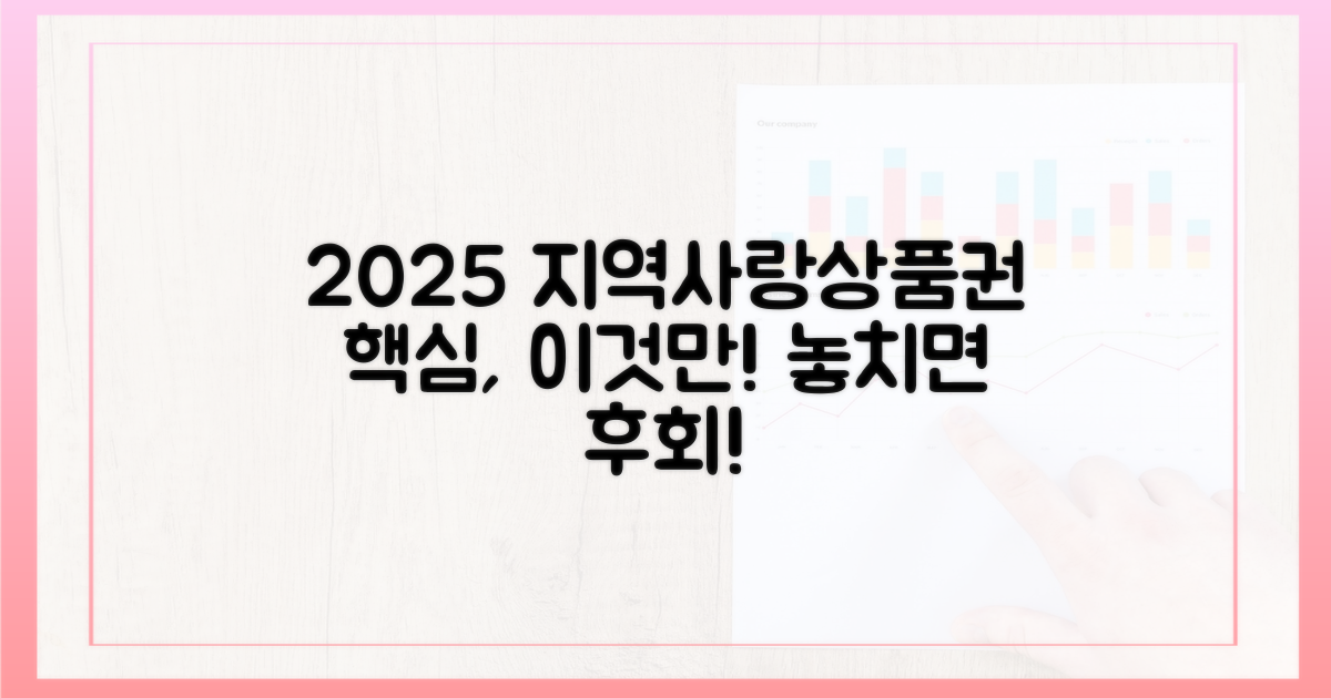 2025년 지역사랑상품권, 핵심 파헤치기
