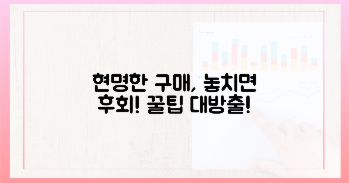현명한 구매, 이 꿀팁 놓치지 마세요.