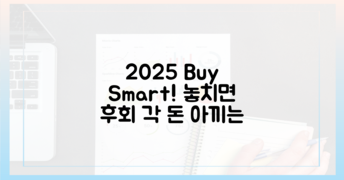 2025년, 놓치면 후회할 구매 전략!