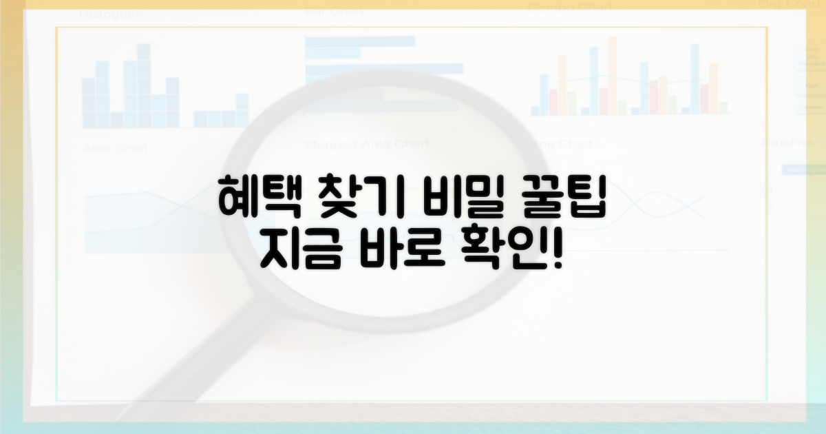 숨은 혜택, 이렇게 찾으세요!