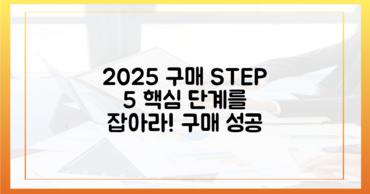 2025년, 구매 절차 5단계