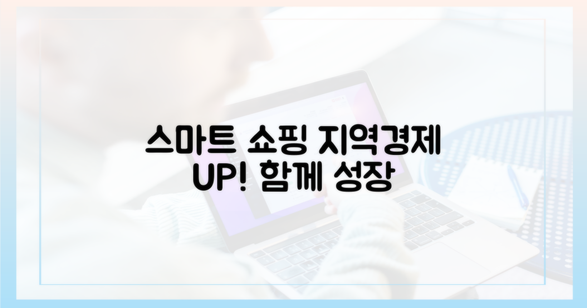 스마트 쇼핑, 지역경제 활성화