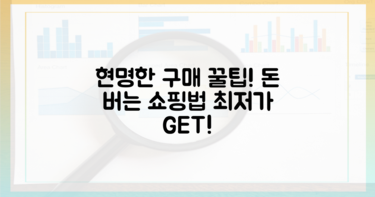 현명한 구매 전략은?
