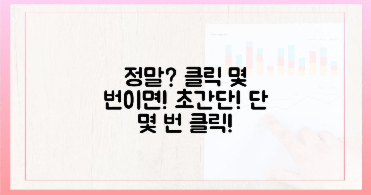 정말 클릭 몇 번이면 될까?