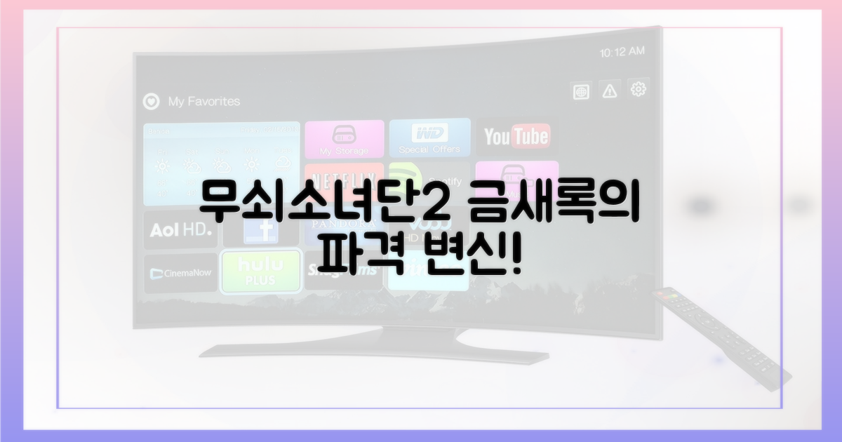 무쇠소녀단2, 금새록의 변신