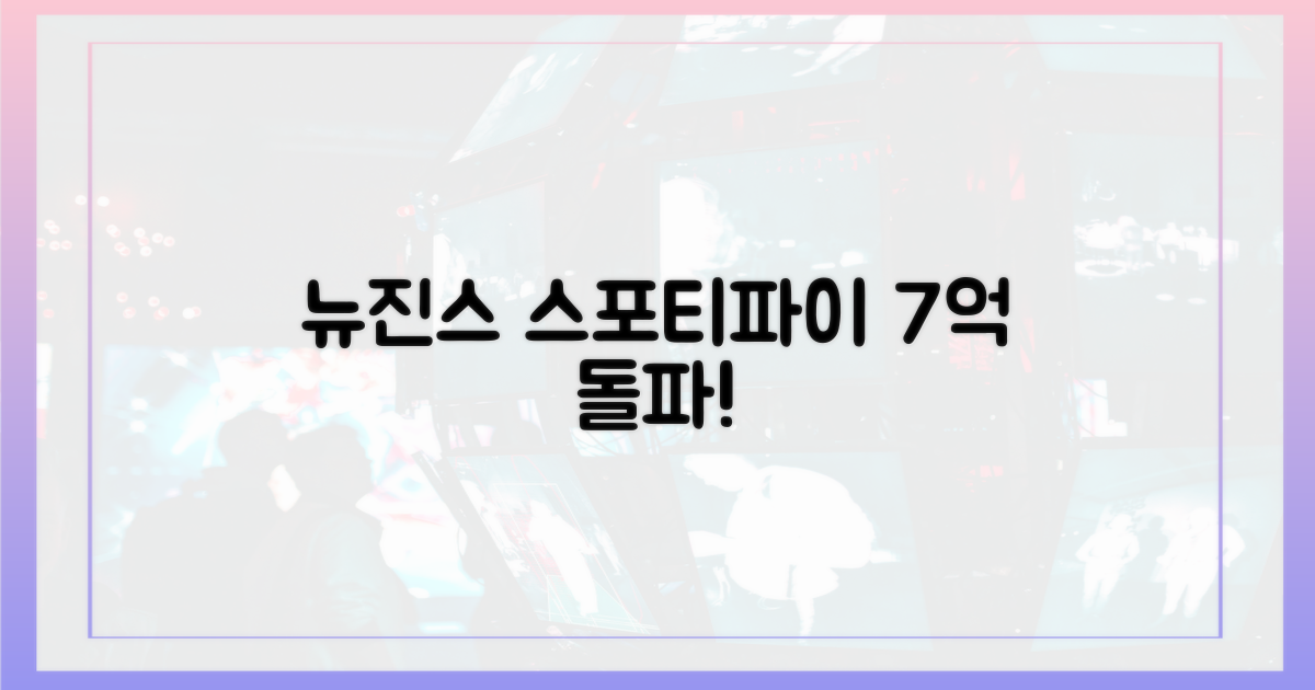 스포티파이 7억, 뉴진스 파워