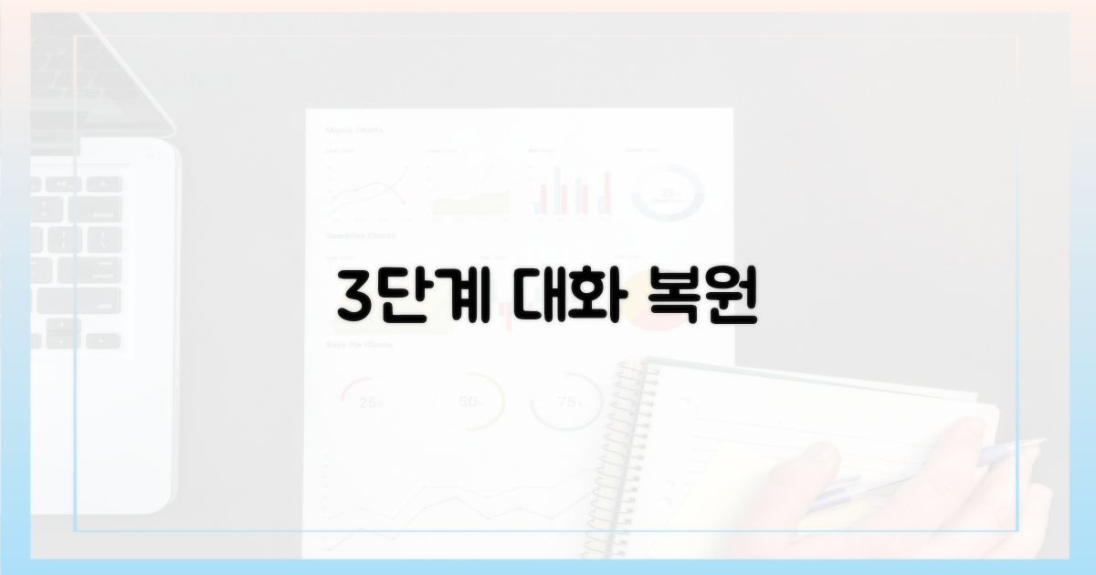 3단계 대화 복원 과정