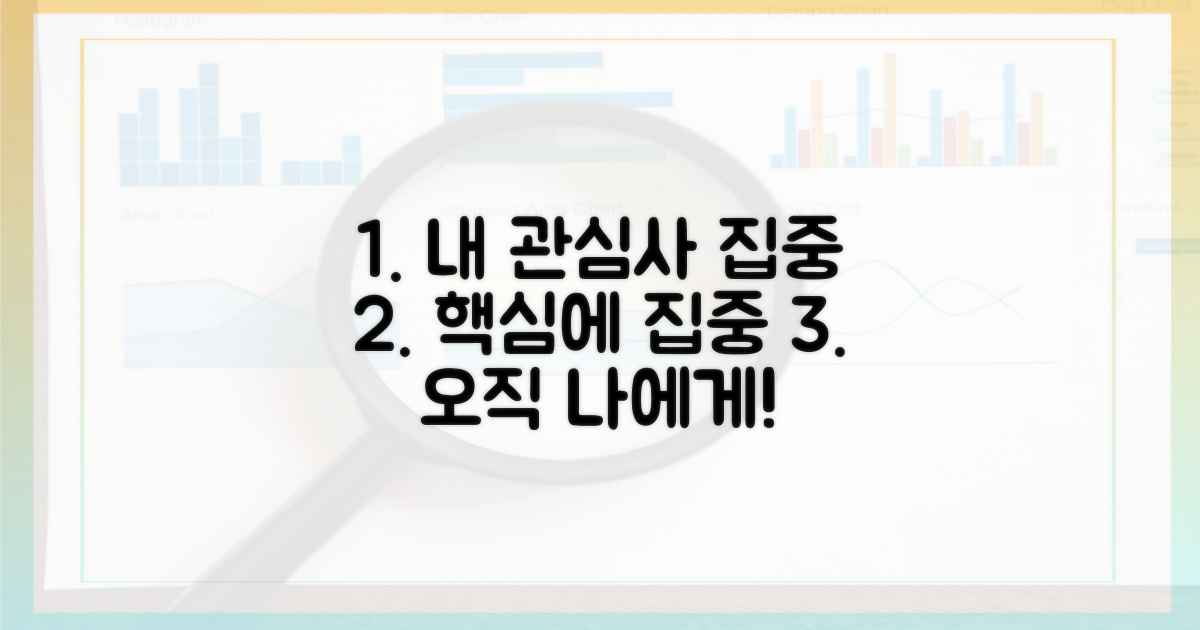 내 관심사에 집중하세요