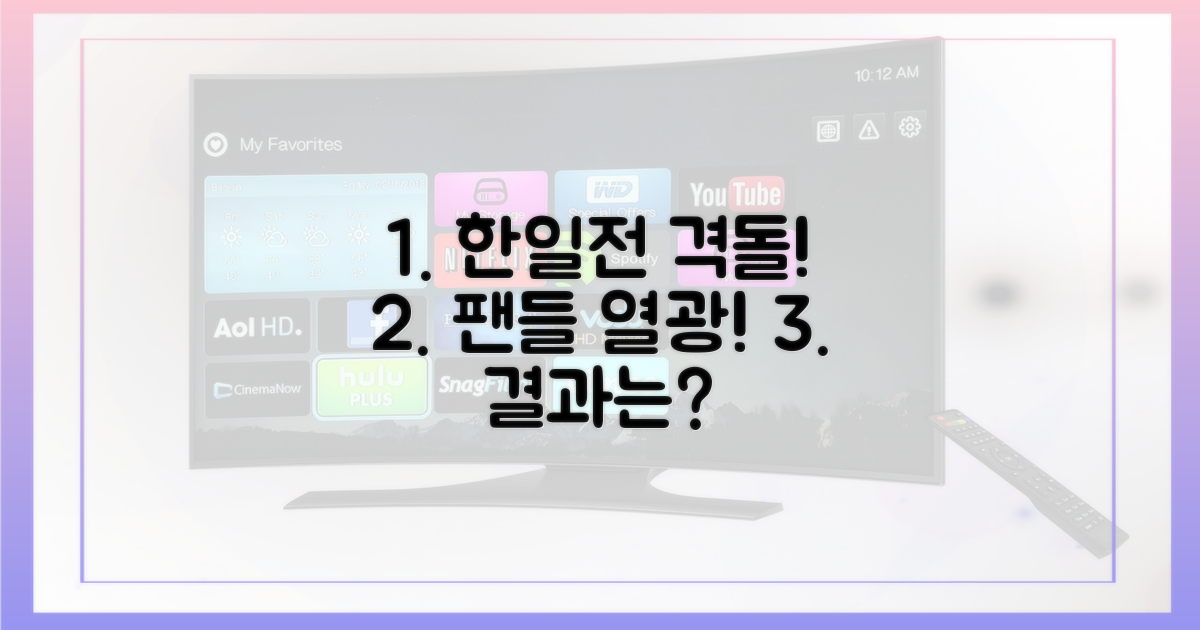좌충우돌 한일전, 팬들 관심 집중