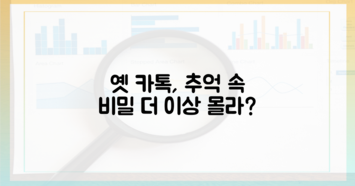 옛 카톡, 특별한 이유