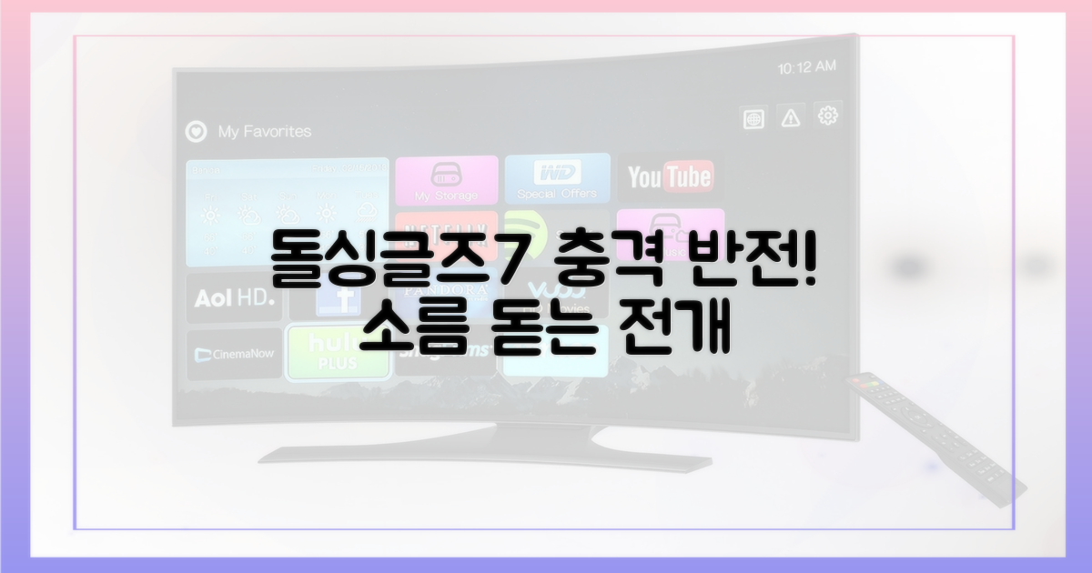 돌싱글즈7, 예상 밖 전개