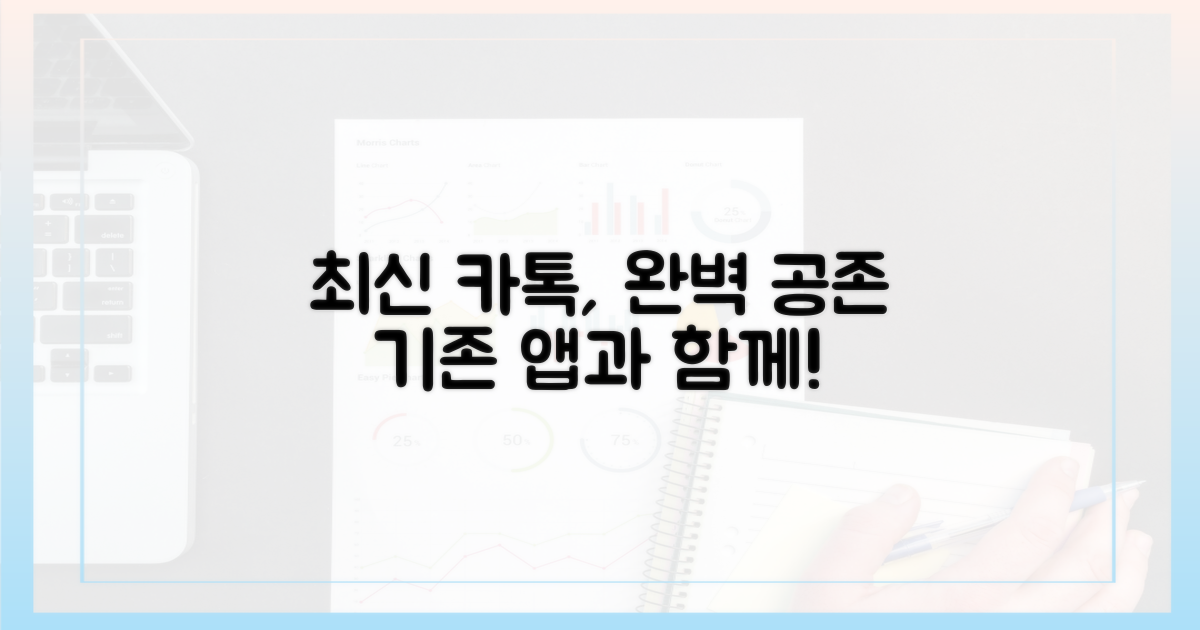 최신 카톡과의 완벽 공존