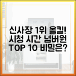 신사장 프로젝트, 1위 올킬! 시청 시간 '넘버원' 10가지