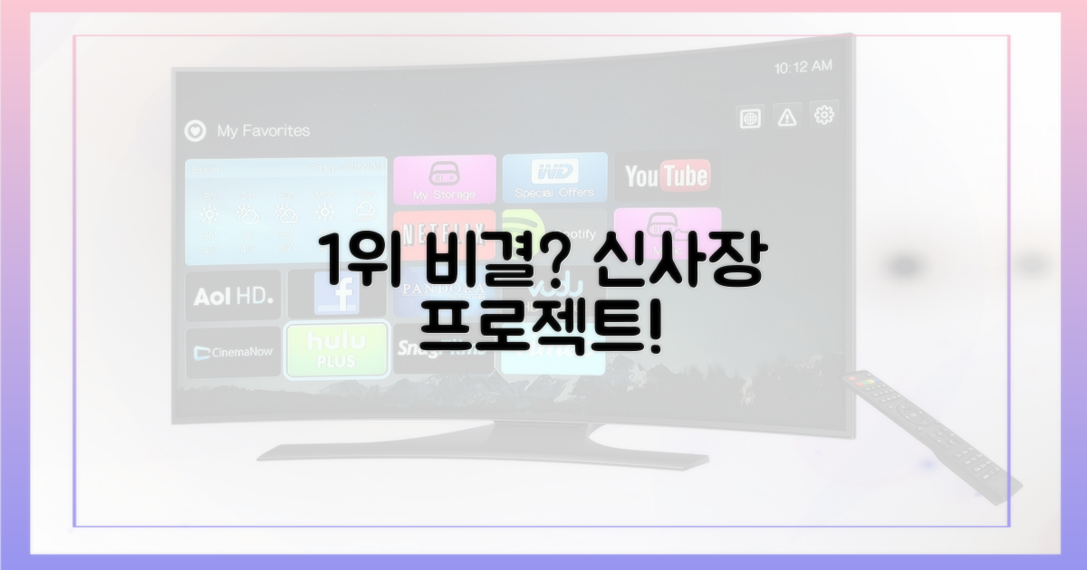 왜 '신사장 프로젝트'가 1위일까?