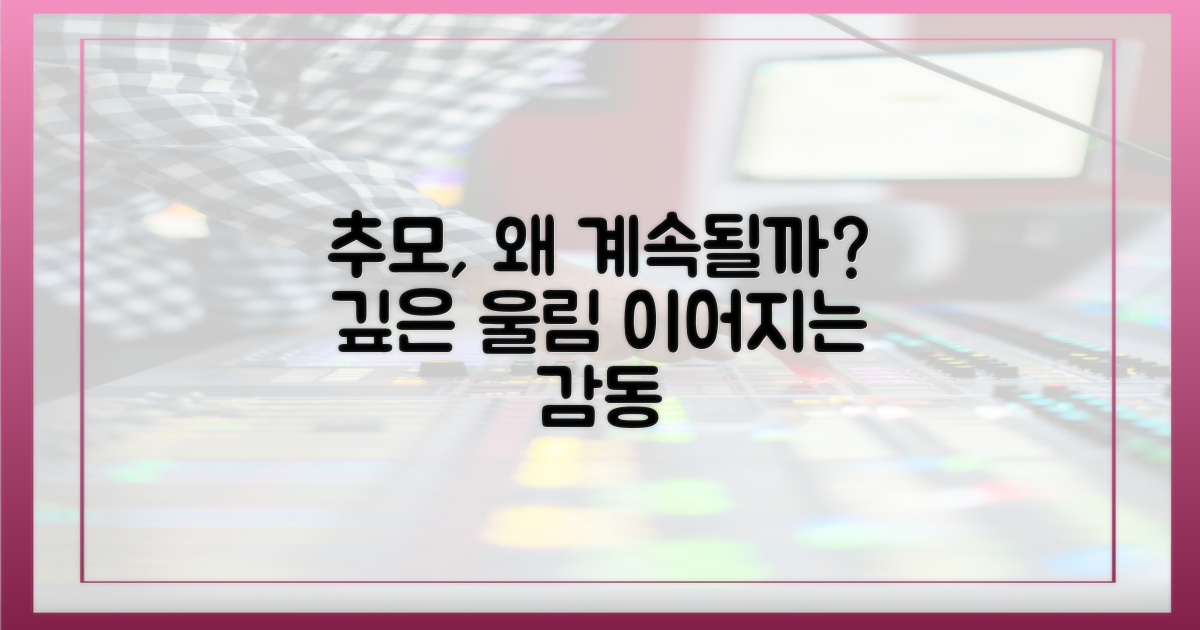 추모 물결, 왜 이어질까?