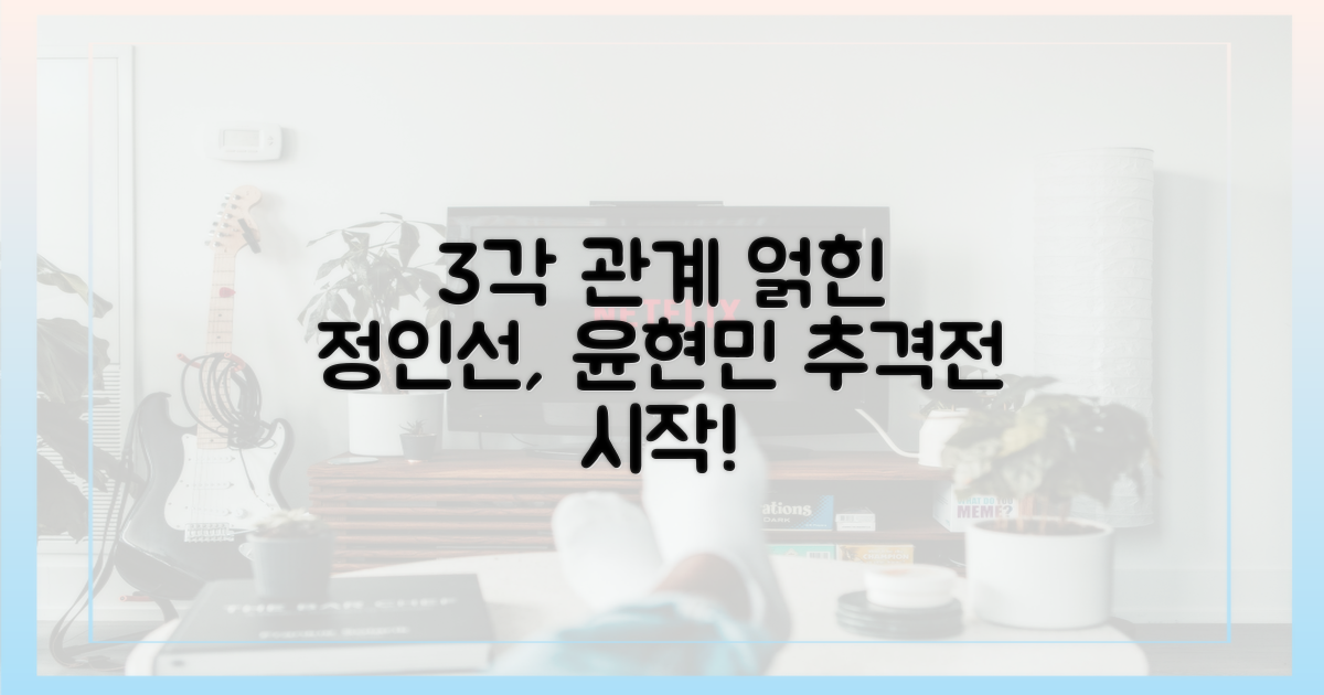 3각 관계, 정인선·윤현민 추격