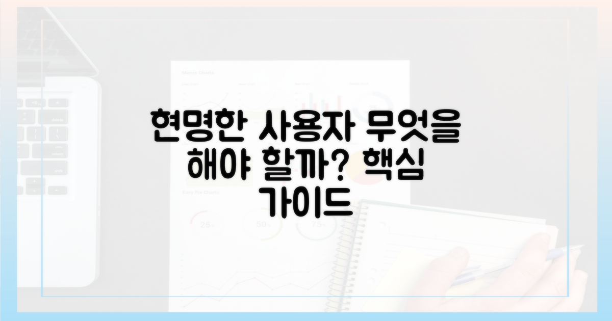 현명한 사용자, 무엇을 할까?