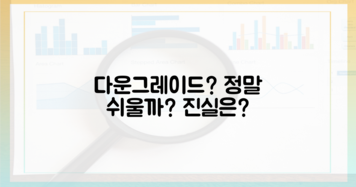 다운그레이드, 정말 쉬울까?