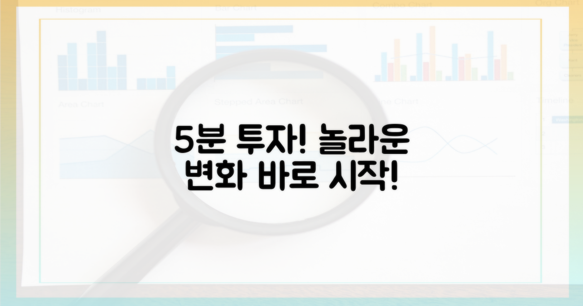5분 투자, 놀라운 변화 시작
