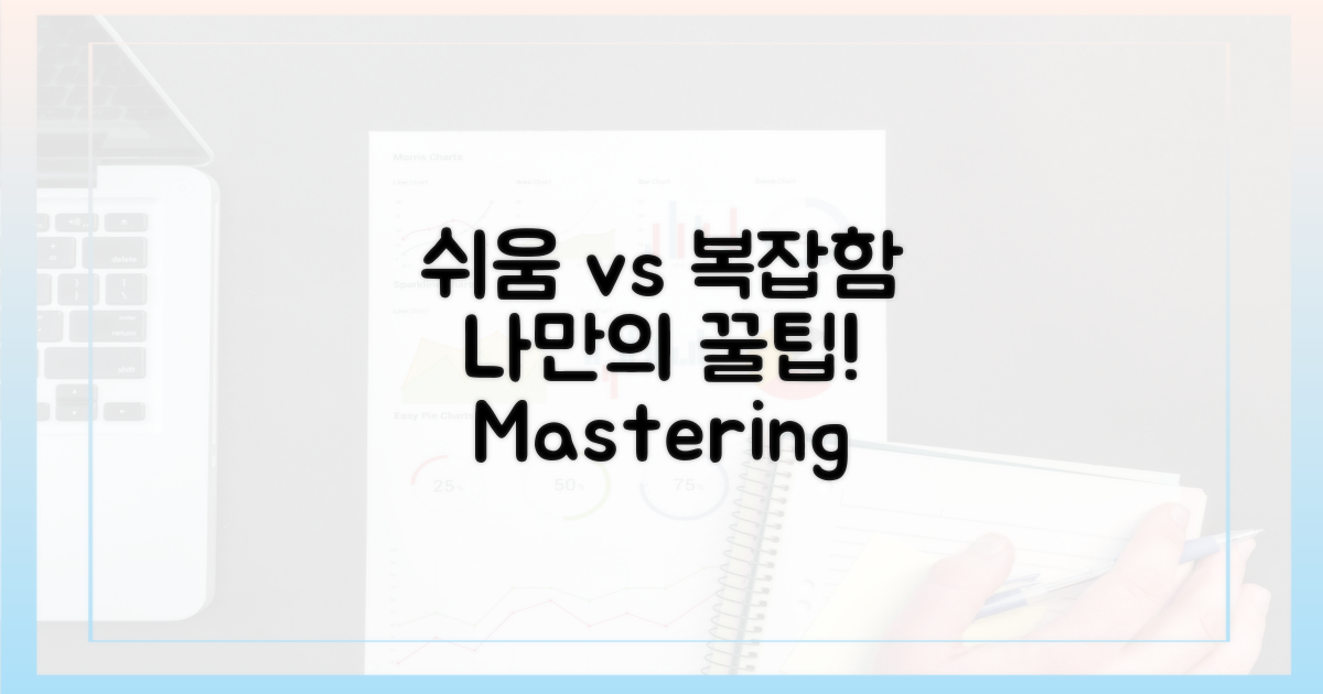쉬움 vs 복잡함 단계별 안내