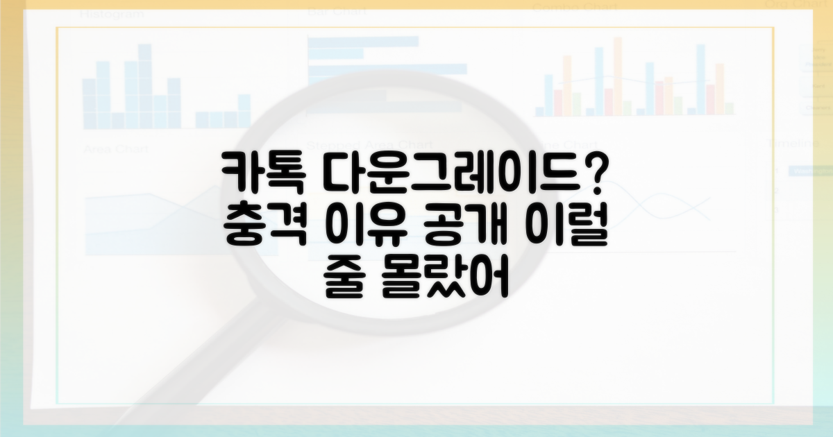 왜 카톡 다운그레이드 생각했나