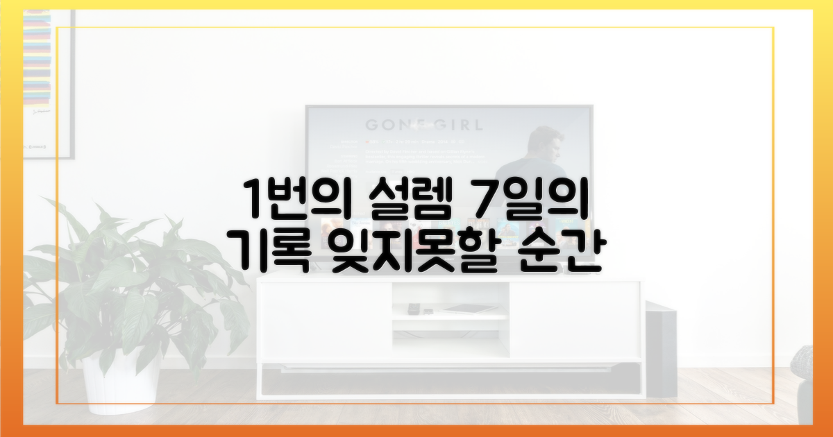 1번의 설렘, 7일간의 기록