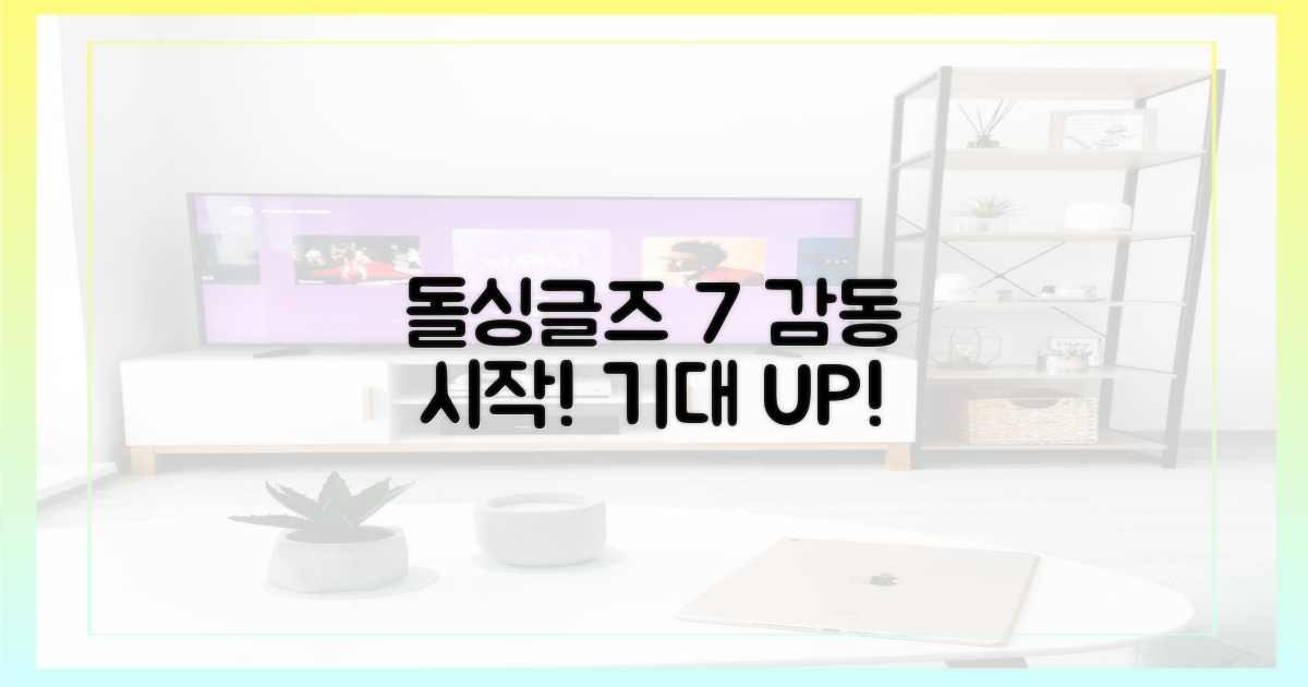 돌싱글즈7, 감동의 시작