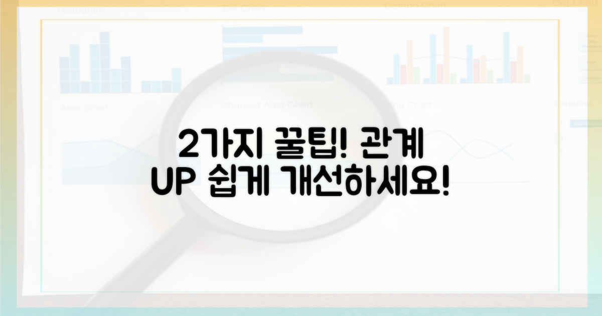 2가지 관계 개선 팁