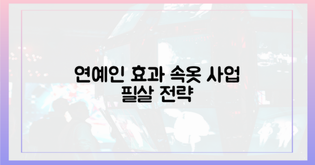속옷 사업, 연예인 효과 분석