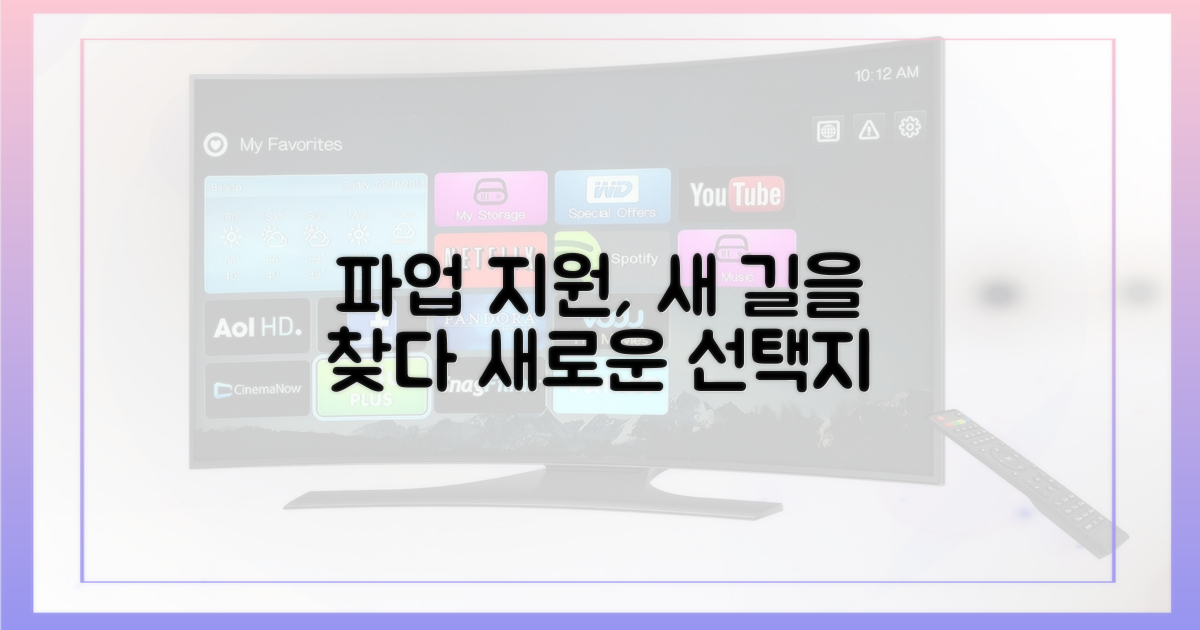 파업 지원, 또 다른 가능성은?