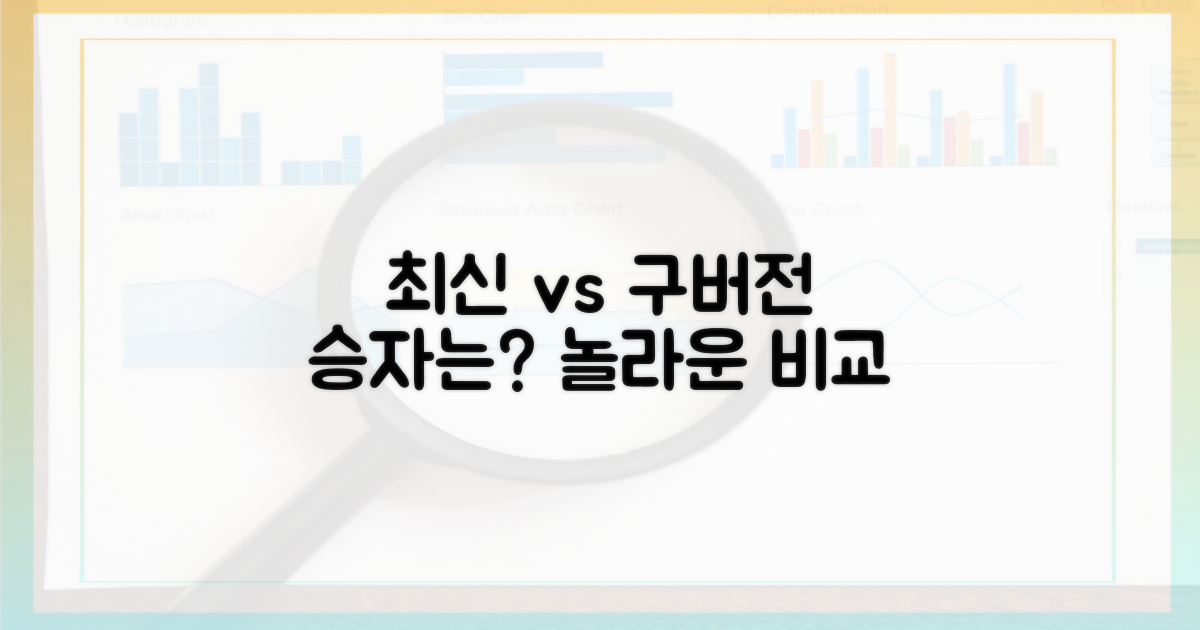 최신 vs 옛 버전 비교