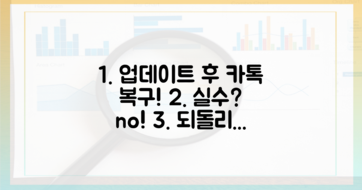 업데이트 후, 카톡 되돌리기