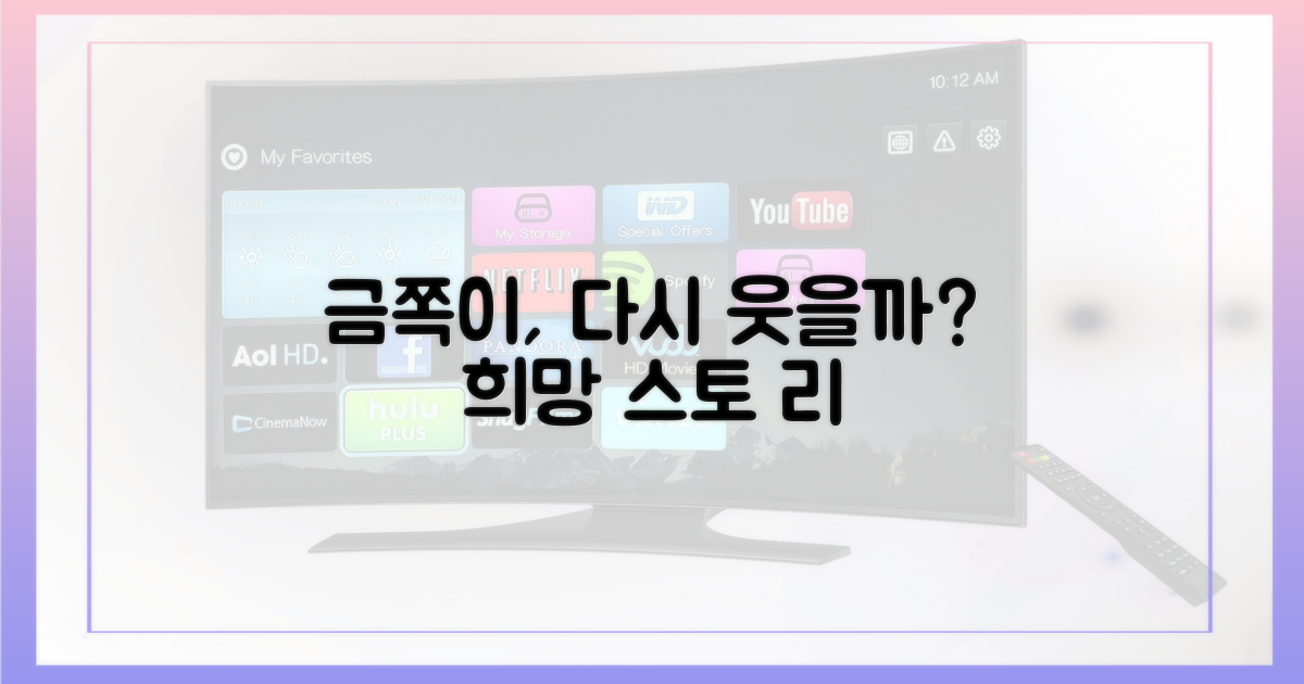 금쪽이, 다시 웃을 수 있을까?