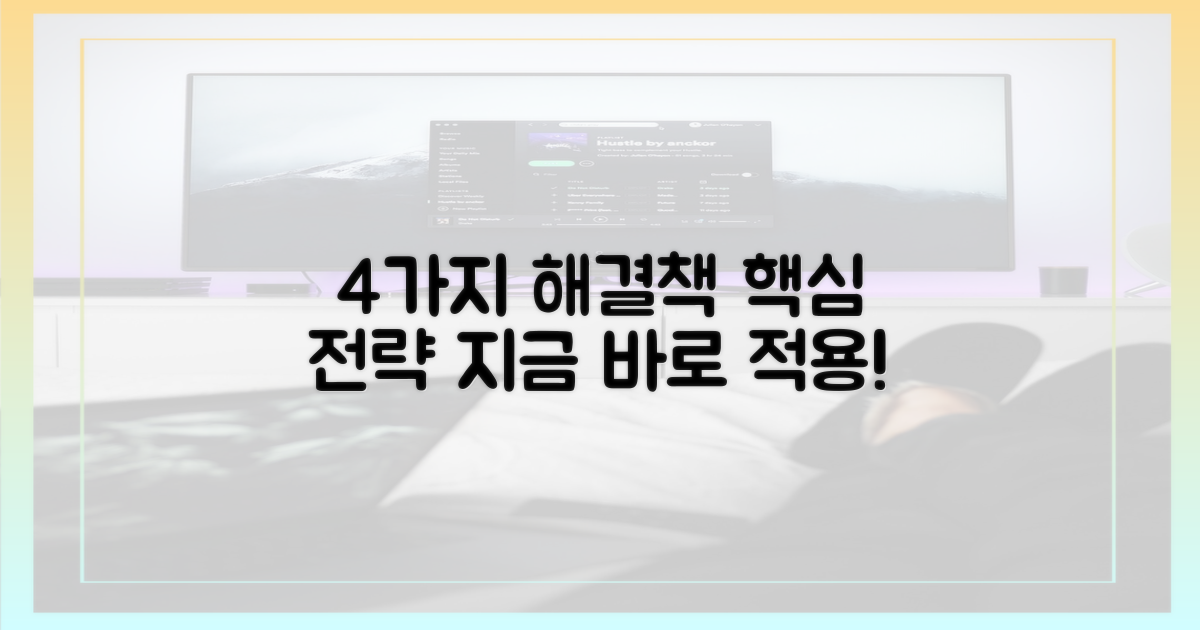 4가지 해결 전략