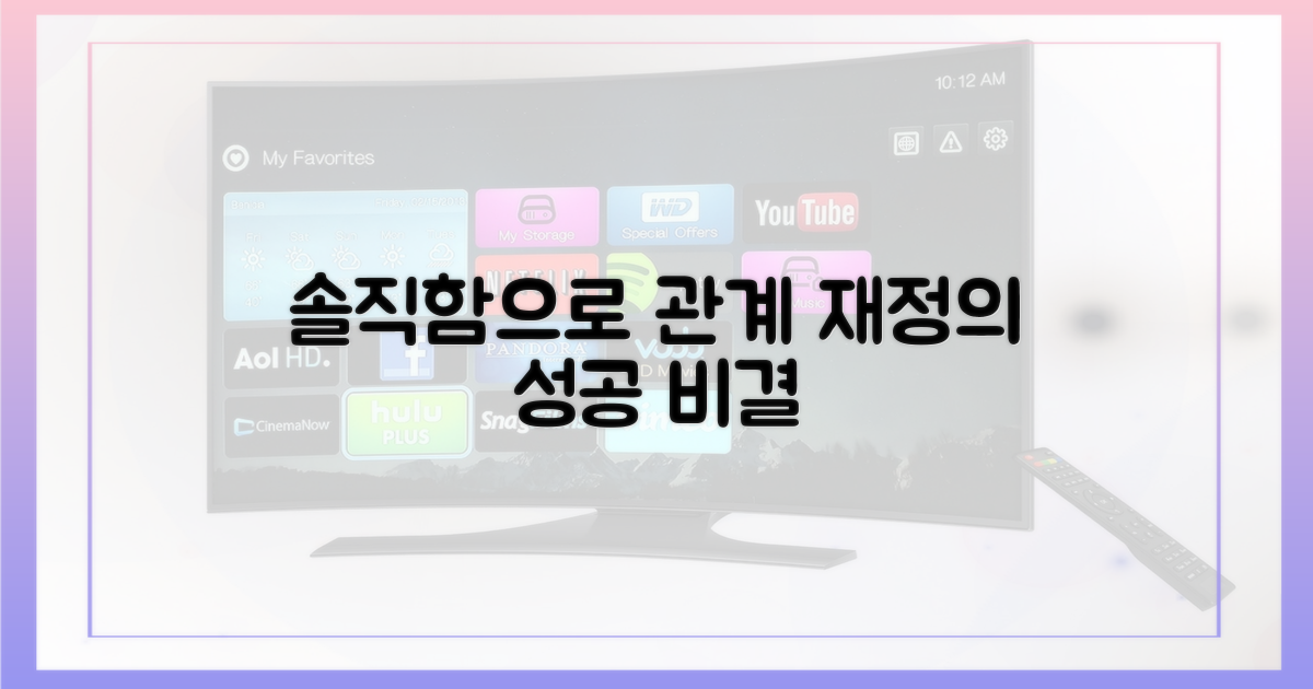 솔직함으로 관계를 재정의하세요