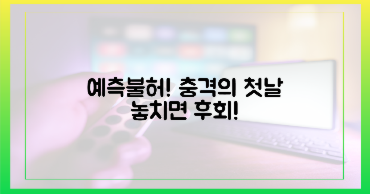 예측불허 첫날, 시청자 '충격