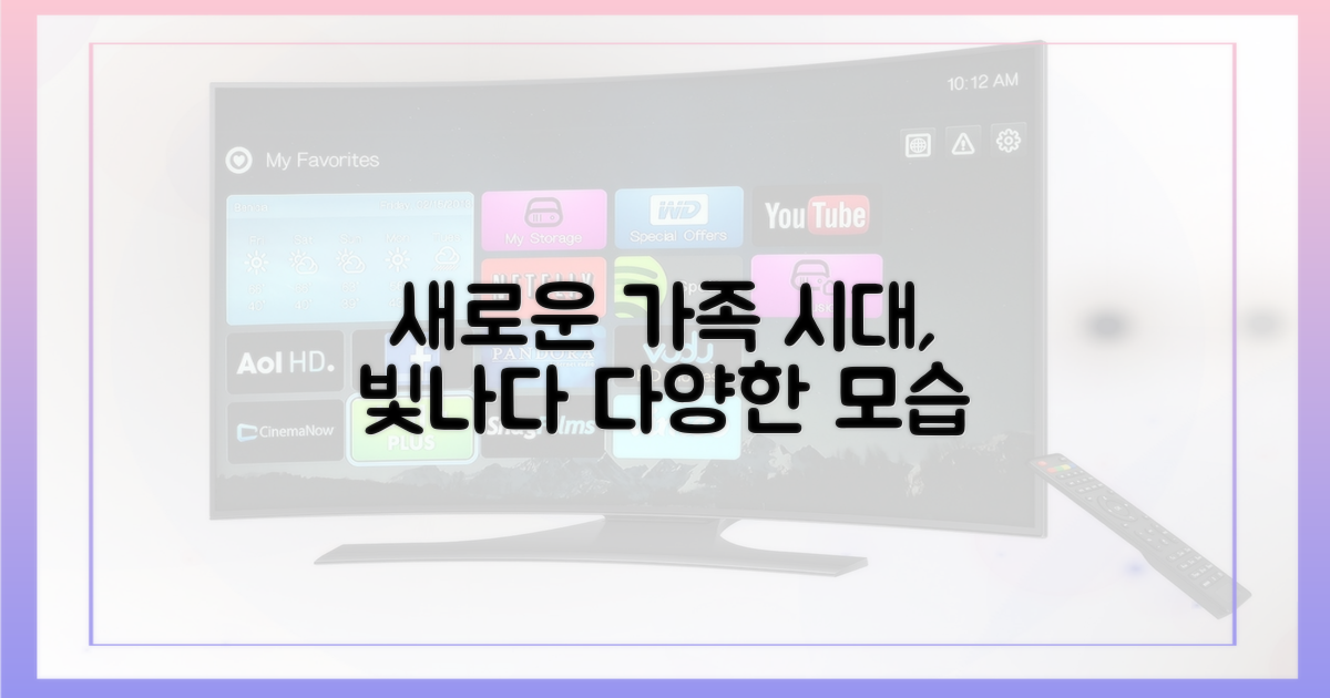 새로운 가족 형태 조명