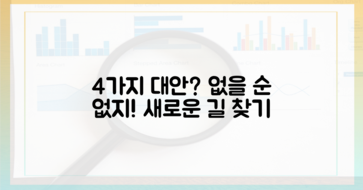 4가지 대안은 없을까?