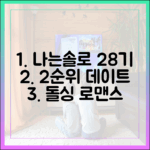 나는솔로 28기, 2순위 데이트 초토화? 돌싱 로맨스 대격변 예감!