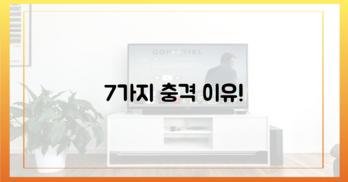 7가지 도발 이유 공개