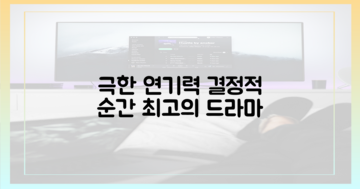 극한 상황, 연기력 빛날까?