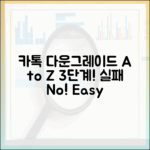 카카오톡 다운그레이드 A to Z: 3단계 실패 없이!