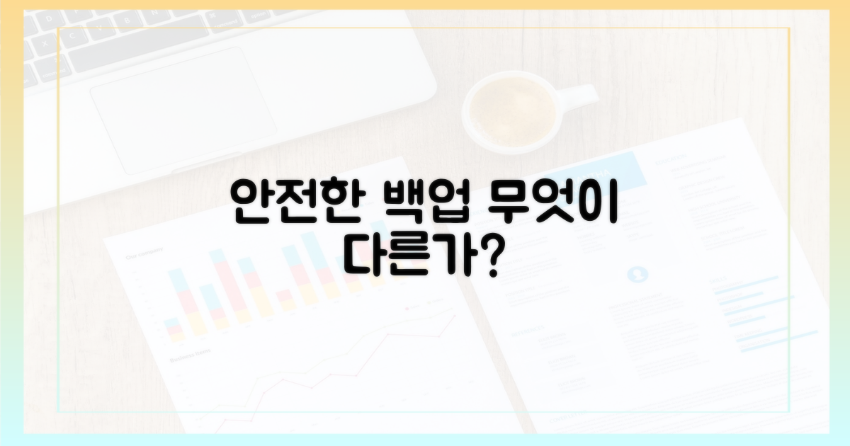 안전한 백업, 무엇이 다를까?