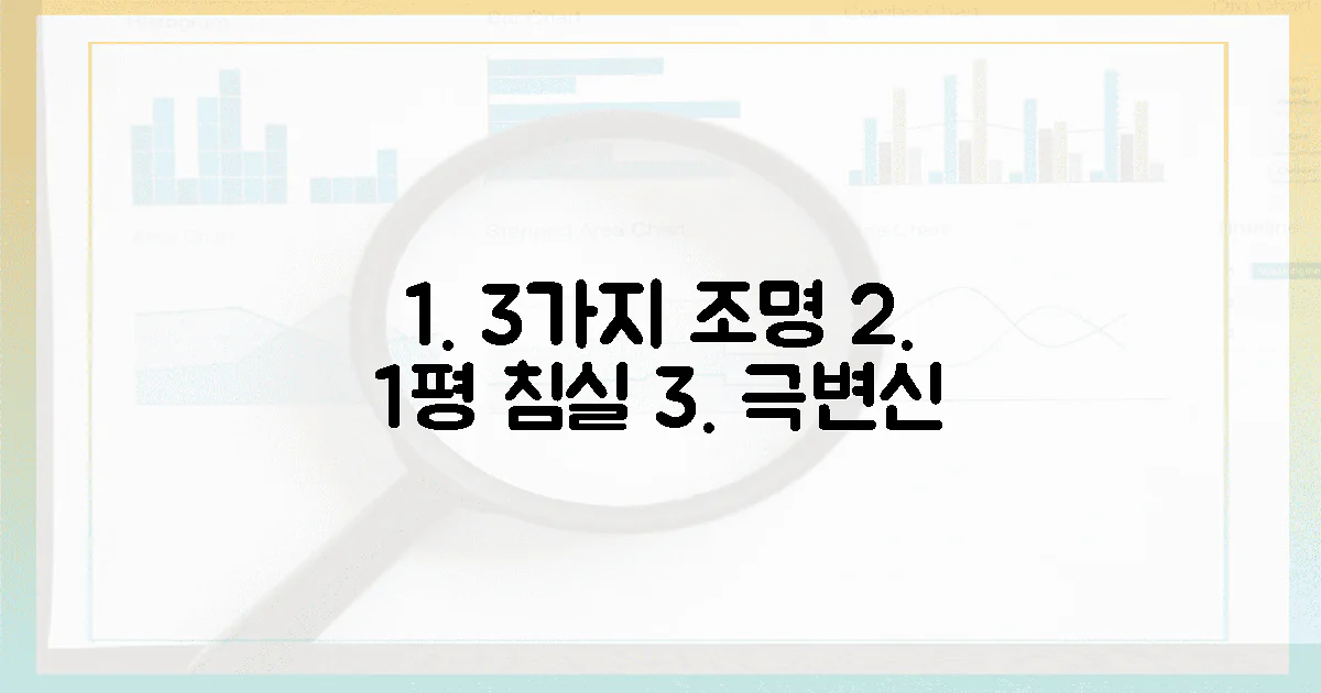 3가지 조명, 1평 침실의 극적인 변신