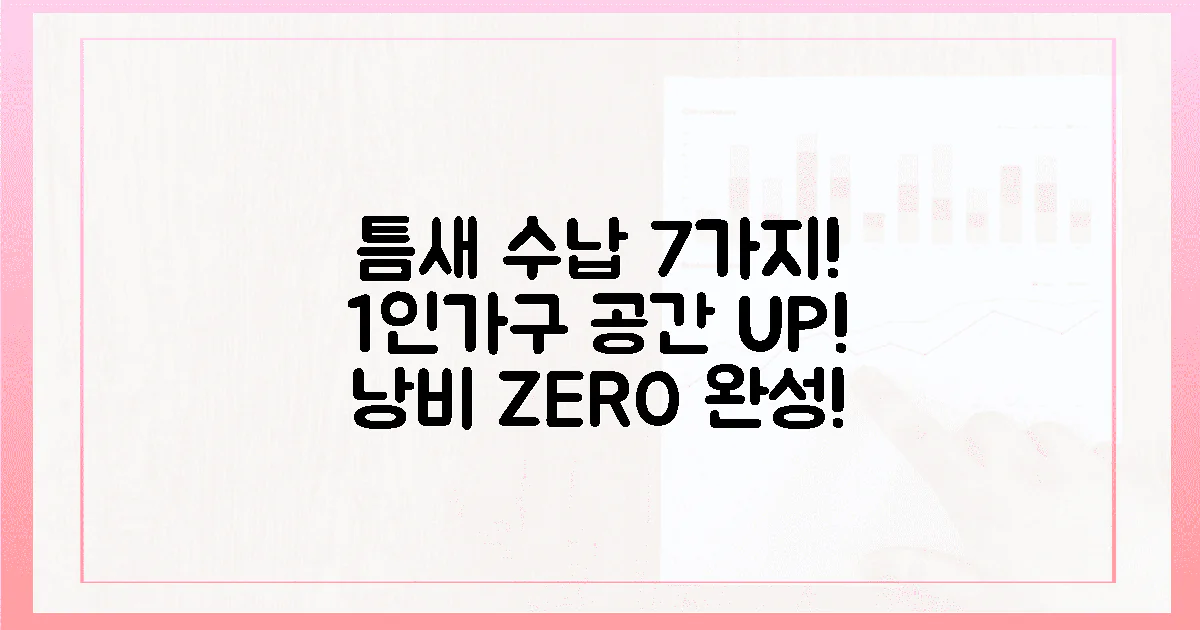 1인가구, 공간 낭비 끝! 틈새 수납 7가지로 완성!